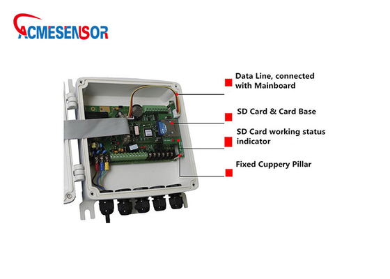 De muur zette Digitale Ultrasone van het het Relaisalarm van de Stroommeter DN80-DN200 4-20mA Ultrasone de Dieptesensor op