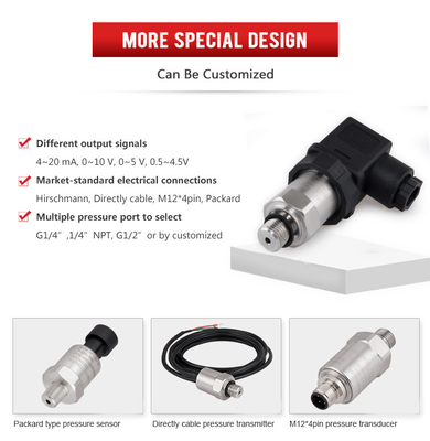 150Psi de industriële Sensor 4-20ma 12~36VDC van de Drukzender